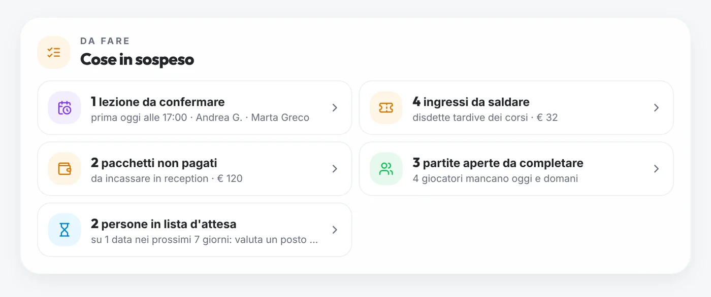 Cose in sospeso