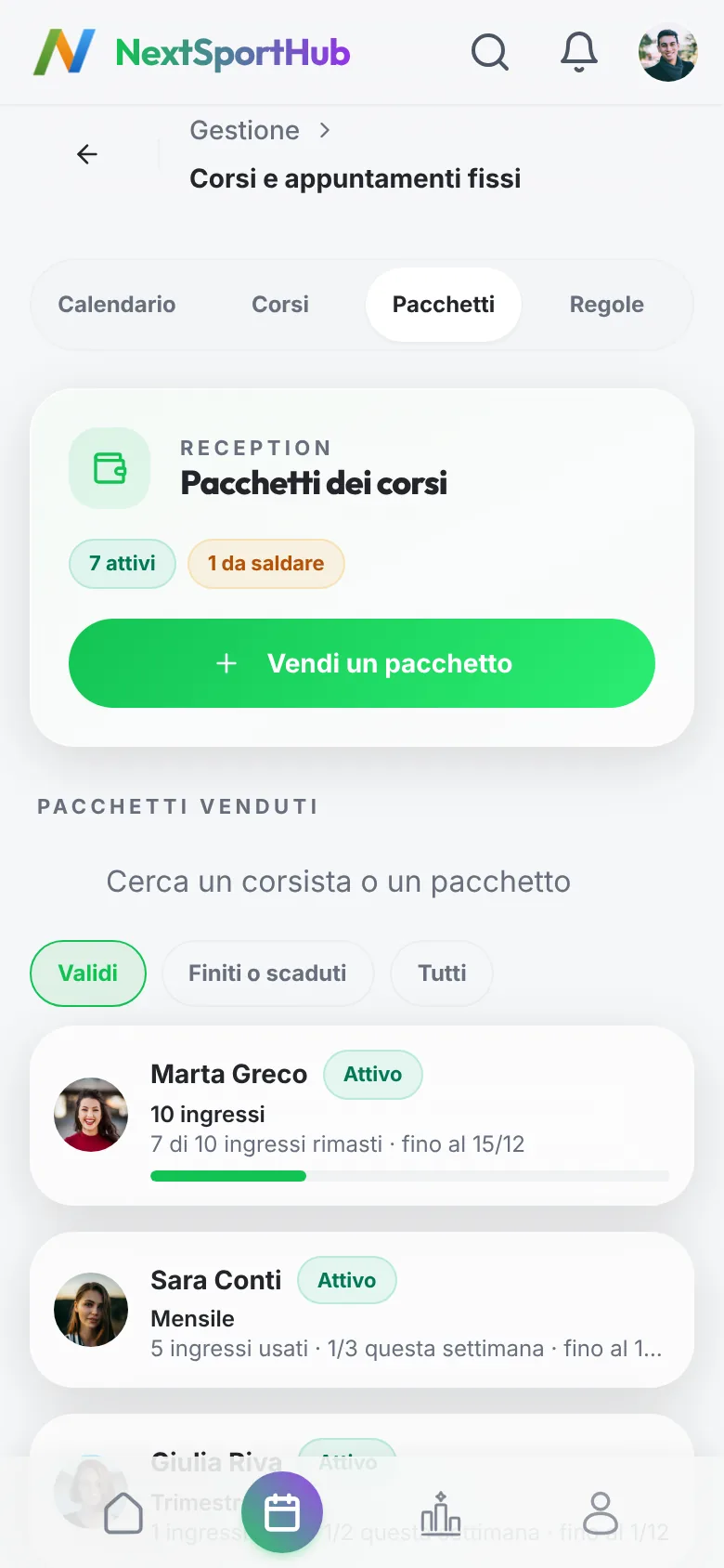 I pacchetti venduti, con gli ingressi rimasti