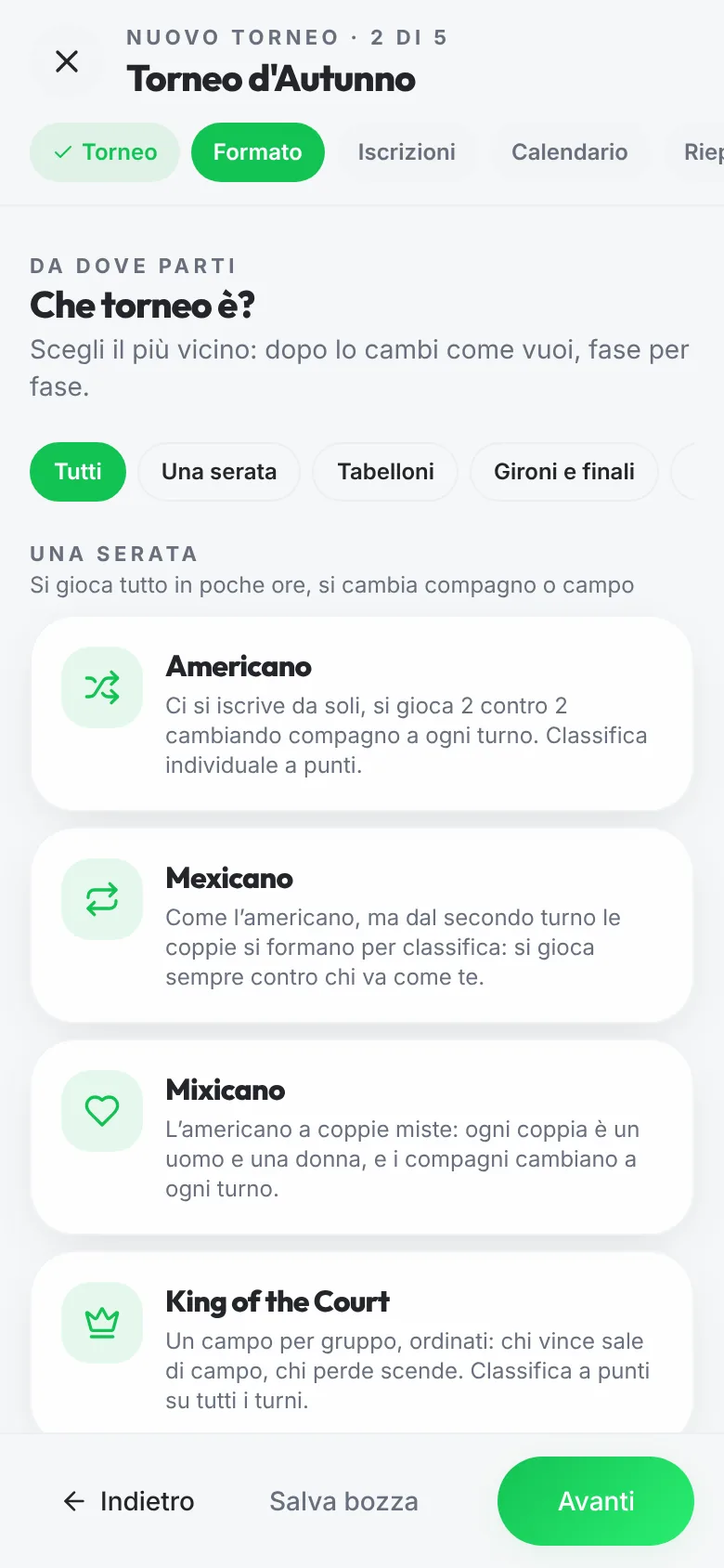 I formati pronti nel form del torneo