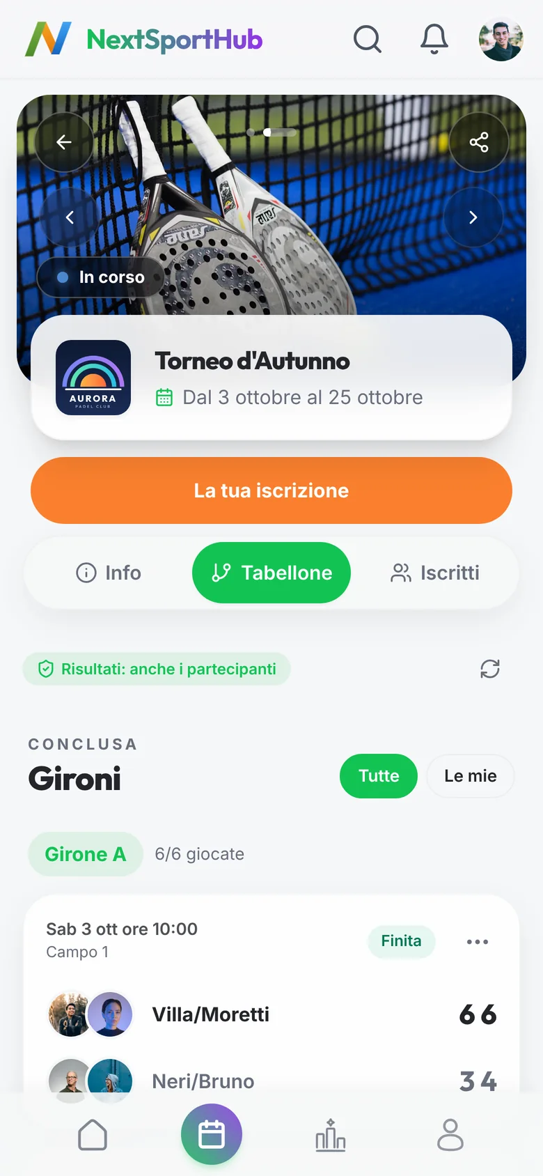 Il torneo d'Autunno: il girone A con i risultati